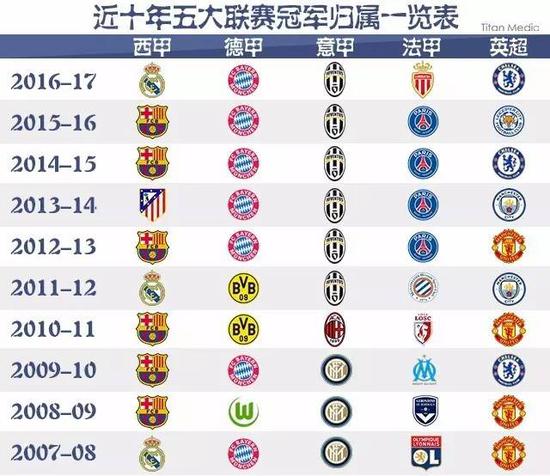 C罗：起初人们认为我来沙特是生涯的终结，我再次证明他们是错的.